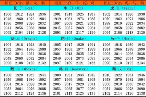 2002年生肖五行|2002年属什么命 2002年属什么生肖和什么最配